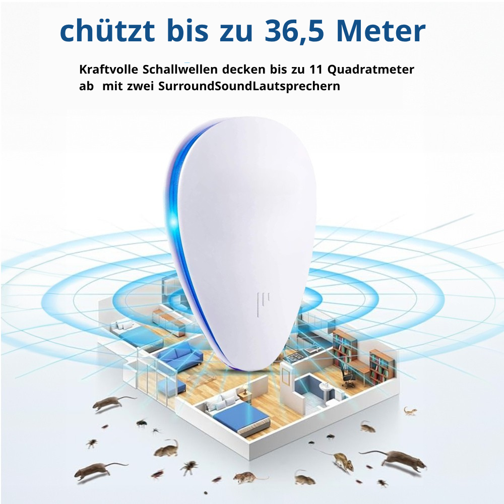 Dollyo™ AntiPro | 1+1 Gratis!