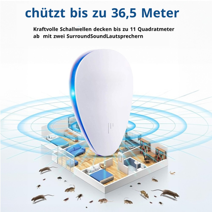 Dollyo™ AntiPro | 1+1 Gratis!